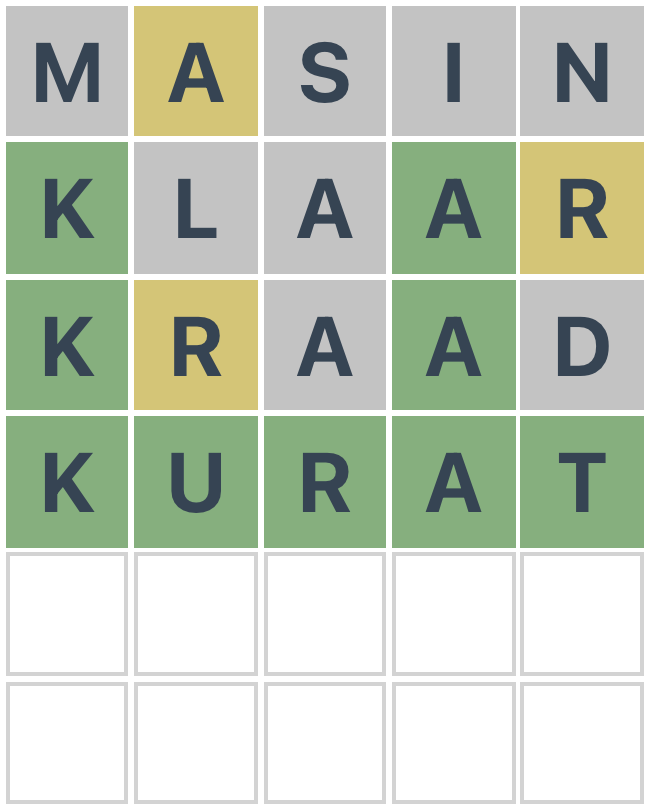 Wordle Eesti